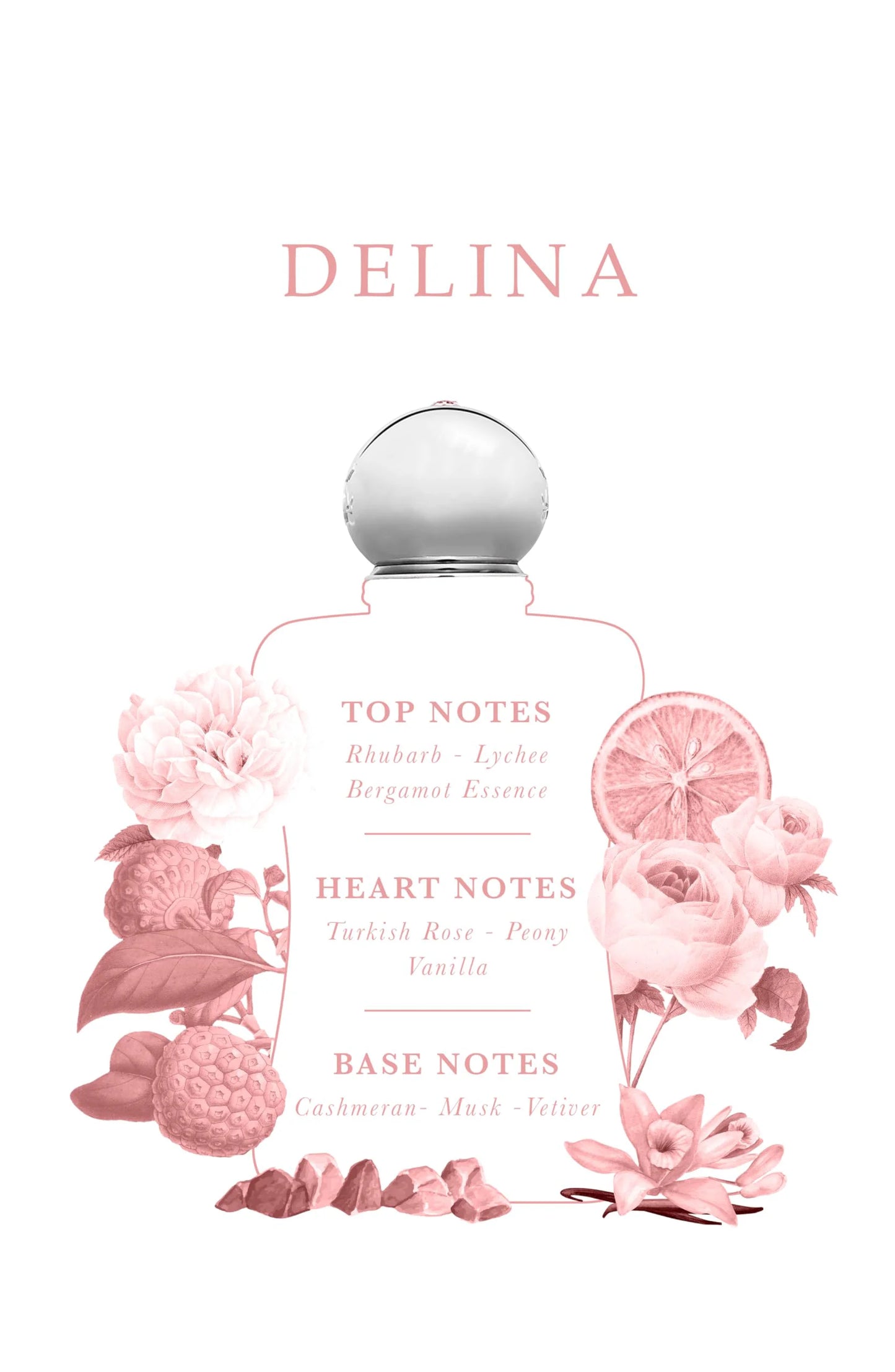 Women’s Original Floral Perfume