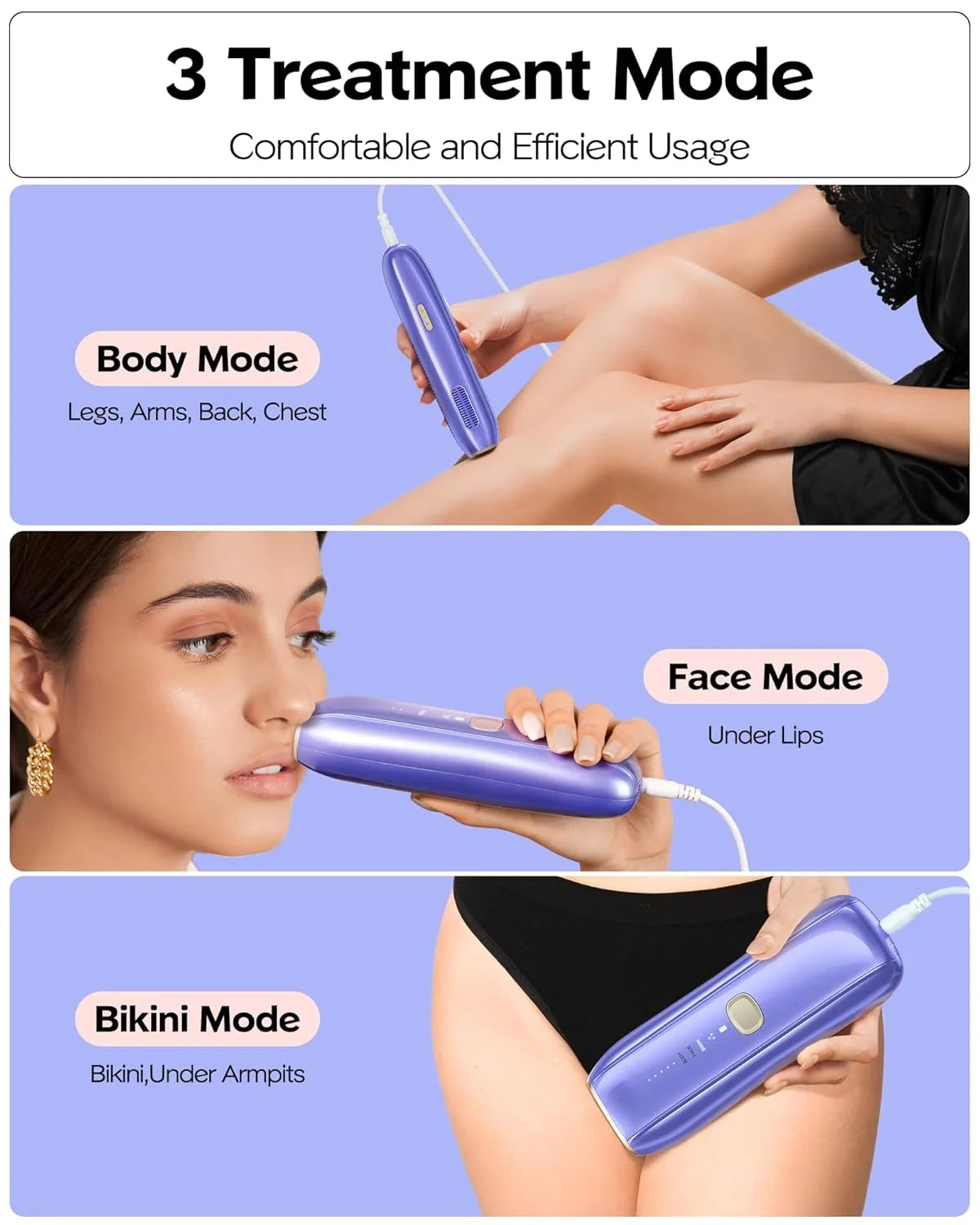 Fashiquee IPL Laser Hair Removal Device