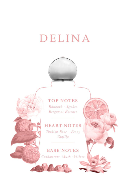 Women’s Original Floral Perfume