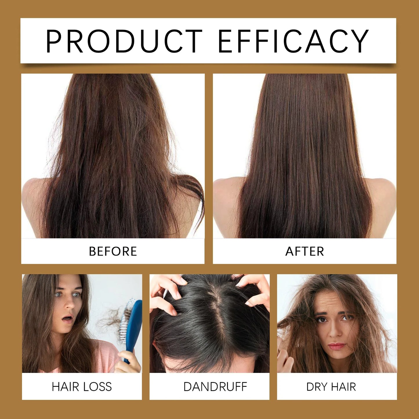 Anti Hair Loss Shampoo – Hair Growth & Repair with Natural Plant Extracts