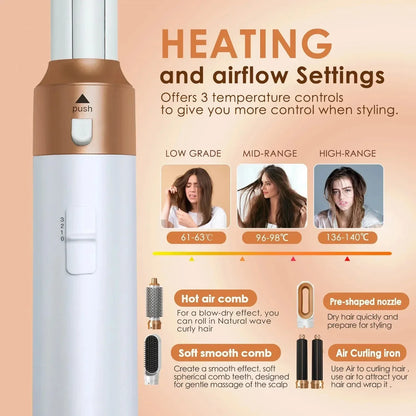  5-in-1 High-Speed Hot Air Brush & Blow Dryer