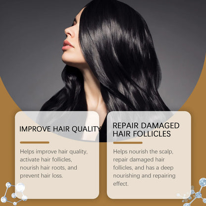 Anti Hair Loss Shampoo – Hair Growth & Repair with Natural Plant Extracts